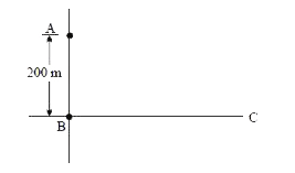 समान कला में तरंग विकिरित कर रह दो रेडिया एन्टिना 200 m दूरी पर (एक दूसरे से) चित्रानुसार बिन्दु A व B पर स्थित है। रेडियो तरंग की आवृति 6 MHz है । रेडियो रिसीवर A व B (रेखा BC चित्र में दर्शायी गई है) से संयोजित रेखा के लम्बवत् एक रेखा के अनुदिश बिन्दु B से दूर की ओर गति करायी जाती है। B से कितनी दूरी पर विनाशी व्यतिकरण होगा?
