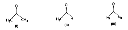 The order of reactivity of phenyl magnesium bromide with the following compounds is