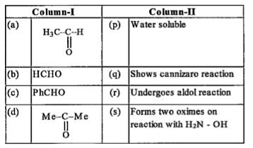 Match the following columns: