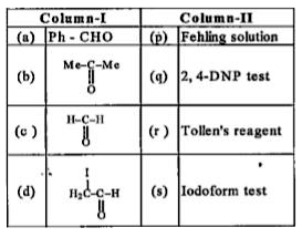 Match the following columns: