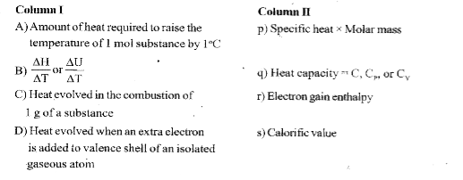 match the following