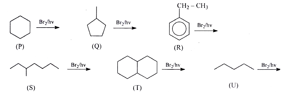 Among the following free radical bromination reactions, select those in which 2 halide is the major product