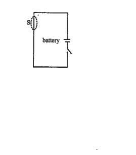 A closed surface S is constructed around a conducting wire connected to a battery and a switch. As the switch is closed, the free electrons in the wire start moving along the wire. In any time interval, the number of electrons entering the closed surface S is equal to the number of electrons leaving it. On closing the switch, the flux of the electric field through the closed surface