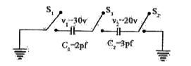 For the circuit shown in figure, which of the following statements is true?