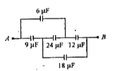 In the connections shown in the figure the equivalent capacity between A and B will be