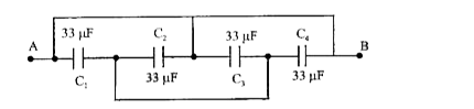 Four condensers are joined as shown is the figure. The capacity of each is 33. muF. The equivalent capacity between the points A and B will be