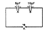 Capacitor A is charged to a potential of 100 V and capacitor B is charged to a potential of 75 V. What are the charges on A and B after key K is closed.