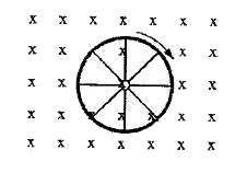 A wheel with N spokes is rotated in a plane perpendicular to the magnertic field of earth such that an e.m.f e is induced betweenaxle and rim of the wheel. In the same wheel, if number of spokes is made 3N and the wheel is rotated in the same manner in the same field then new e.m.f is