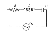 Statement I : In a series RLC circuit, if VR , VL and VC denote rms voltage across R, L, and C, respectively and VS is the rms voltage across the source, then VS = VR + VL + VC   Statement II : In ac circuits, Kirchhoff's voltage law is correct at every instant of time.