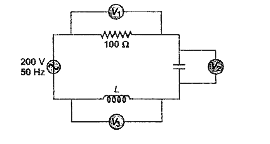 A series L-C-R circuit is connected to an AC source of 220 V and 50 Hz shown in figure. If the readings of the three voltmeters V1, V2 and V3 are 65 V, 415 V and 204 V respectively, calculate   the value of the capacitor C