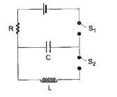 In the LCR circuit  shown in Fig., both switches are open Now switch S(1) is closed and S(2) is kept open (q is charge on the capacitor and tau=RC is capacitive time constant.) Which of the following statement is correct ?