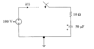 In the circuit shown below the initial charge on the capacitor is 2.5 mC, with the voltage polarity as indicated The switch is closed at time t=0 The current i(t) at a time after the switc is closed is