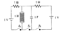 Passage III   In the circuit shown, switches S(1) and S(3) have been closed for 1 s and S(2) remained open. Just after 1 s, switch S(2) is closed and S(1) and S(3) are opened. Find after that instant (t=0) :       The maximum charge on the capacitor