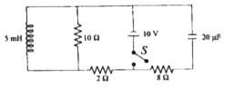 In the given circuit at t=0, switch S is closed      The energy stored in the inductor at any instant t(0lt t ltoo) will be