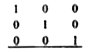 The truth table shown below is for which of the following gates?