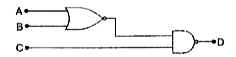 A NOR gate and a NAND gate are connected as shown in Fig. Two different sets of inputs are given to this setup. In the first case the inputs to the gates are A=0,B-0,C-0. In the second case, the inputs are A= 1,B=0,C=1, the output D in the first case and second case respectively are: