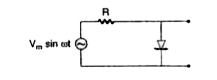 The output of the circuit given in Fig.