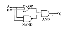 The following configuration of gate is equivalent to