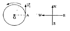 A body is moving with uniform speed v on a horizontal circle from A as shown in the figure. Change in velocity  in the first quarter revolution is