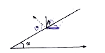 A marble starts falling from rest on a smooth inclined plane of inclination alpha. After covering a distance h, the ball rebounds off the plane. The distance from the impact point where the ball rebounds for the second time in the inclined plane is