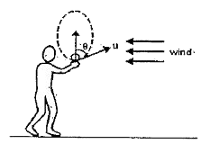 A Boy Throws A Ball Upwards With Velocity U=15ms^(-1). The Wind Impart