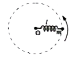 A small sphere of mass m is attached to a spring of spring-factor k, and normal length l. If the sphere rota with radius r at frequency u, then tension in the spring is ·