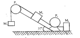 Masses M 1 , M2, and M 3 are connected by strings (if negligible mass