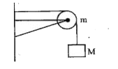 A string of negligible mass going over a clamped pulley of mass m supports a block of mass M as shown in the figure. The force on the pulley by the clamp is given by