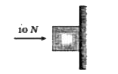 A horizontal force of 10 N is necessary to just hold a block stationary against a wall. The coefficient of friction between the block and the wall is 0.2. The weight of the block is