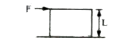 A cubical block of side L rests on a rough horizontal surface with coefficient of friction mu. A horizontal fo F is applied on the block as shown. If the coefficient of friction is sufficiently high so that the block does slide before toppling, the minimum force required to topple the block is