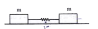 Two blocks of same mass m are attached to each other with an unstretched spring which is at rest on a smooth horizontal surface. A constant force F is applied on one block to pull it away from the other. Displacement of centre of mass at time t is