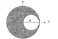 Find the position of centre of mass of the uniform lamina shown in figure.