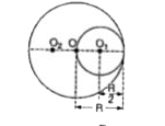 A spherical hollow is made in a lead sphere of radius R, such that its surface touches the outside surface of lead sphere and  passes through the centre. What is the shift in the centre of mass of lead sphere due to the hollowing?