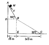 A small block of mass M moves on a frictionless surface of an inclined plane, as shown in fig. The angle of the incline suddenly change from 60^@ to 30^@ at point B. The block is initially at rest at A. Assume that collisions between the block and the incline are totally inelastic (g=10m//s^2)      The speed of the block at point C, immediately before it leaves the second incline is