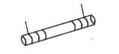 A cylinder of mass M and radius R starts falling under gravity at t = 0 as shown in the figure. The acceleration of the cylinder is