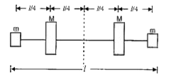 A rod which is massless has four masses fixed on its as shown in the figure. The moment of inertia about an axis passing through the centre of rod is