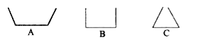 The three vessels shown in figure have same base area. Equal volumes of a liquid are poured in the three vessels. The force on the base will be maximum in