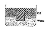 An ice cube floats partly in water and partly in oil. Find the ratio of the volume of ice immersed in water to that in the oil. Specific gravity of the oil is 0.8 and that of ice of 0.9.