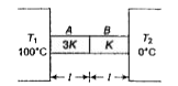 Two rods A and B of same cross-sectional area A and length I are connected in series between a source (T(1) = 100^(@)C)
