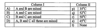 Three liquids A, B and C having same specific heat and mass m, 2m and 3m have temperature 20^(@)C, 40^(@)C and 60^(@)C respectively. Temperature of the mixture when