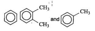 Number of secondary carbon atoms present in the above compounds are respectively