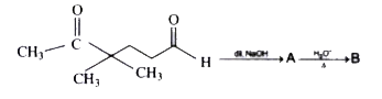 In the following reactions, products A and B are: