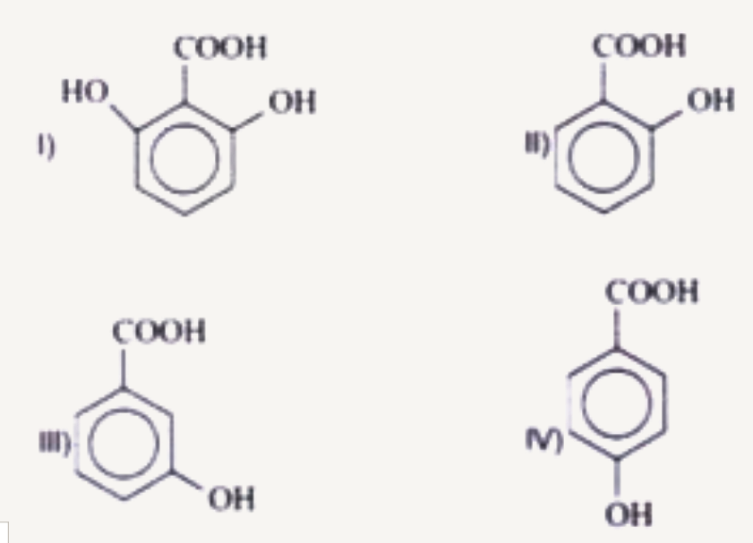 Which of the following is the correct order of acidity for the following compounds