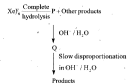 Under ambient conditions, the total number of gases released as products in the final step of the reaction scheme shown below is