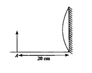 Focal length of the plano-convex lens is 15 cm. A small object is placed at A as shown in the figure. The plane surface is silvered. The image will for at