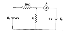In the circuit shown in Fig, the ammeter A reads zero. If the batteries have negligible internal resistance, the value of R is