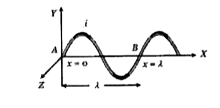 ocr_image