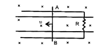 Consider the situation shown in the figure. The wire AB is sliding on the rails with a constant velocity vec(v) If the wire AB replaced by semi circular wire he magnetide of the induced current will