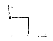 The potential energy U of a moving particle of mass m varies with x as shown in fig. The de Broglie wavelengths of the particle in the regions 0 le x le  1 and x gt 1  are lamda(1) and lamda(2)  respectively. If the total energy of the particle is the ratio lamda(1)//lamda(2) is