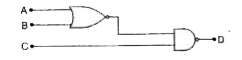 A NOR gate and a NAND gate are connected as shown in Fig. Two different sets of inputs are given to this setup. In the first case the inputs to the gates are A=0, B=0, C=0. In the second case, the inputs are A=1, B=0, C=1, the output D in the first case and second case respectively are: